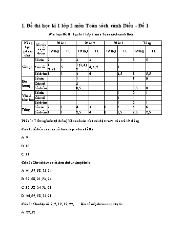 2 Đề thi học kì 1 môn Toán Lớp 2 - Sách Cánh diều (Có đáp án)