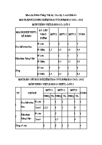 Bài kiểm tra cuối năm Tiếng Việt Lớp 2 (Sách Kết nối tri thức) - Năm học 2021-2022 (Có đáp án)