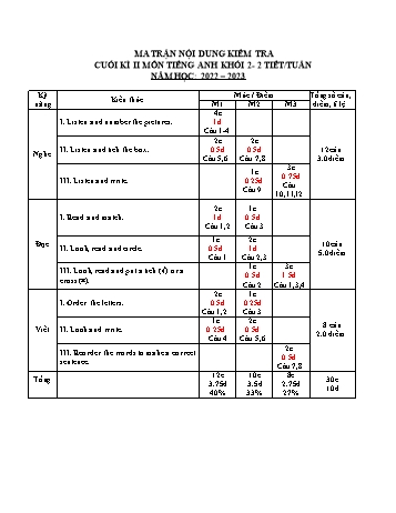 Đề thi học kì 2 Tiếng Anh Lớp 2 (Sách I learn smart star) - Năm học 2022-2023