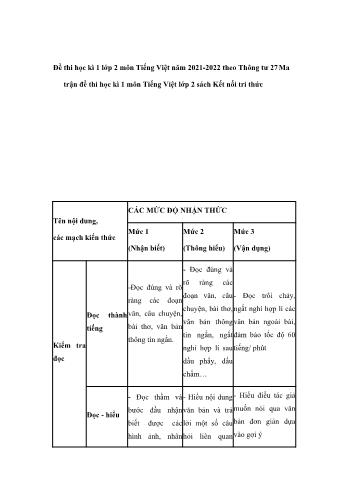 Đề thi học kì 1 môn Tiếng Việt Lớp 2 Sách Kết nối tri thức với cuộc sống - Năm học 2021-2022 - Đề 2 (Có đáp án)